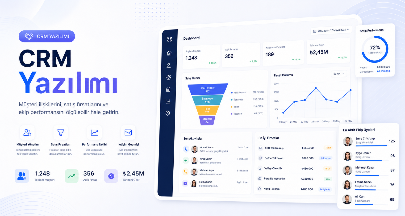 CRM Yazılımı