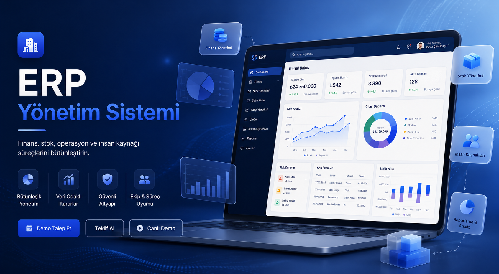 ERP Yönetim Sistemi