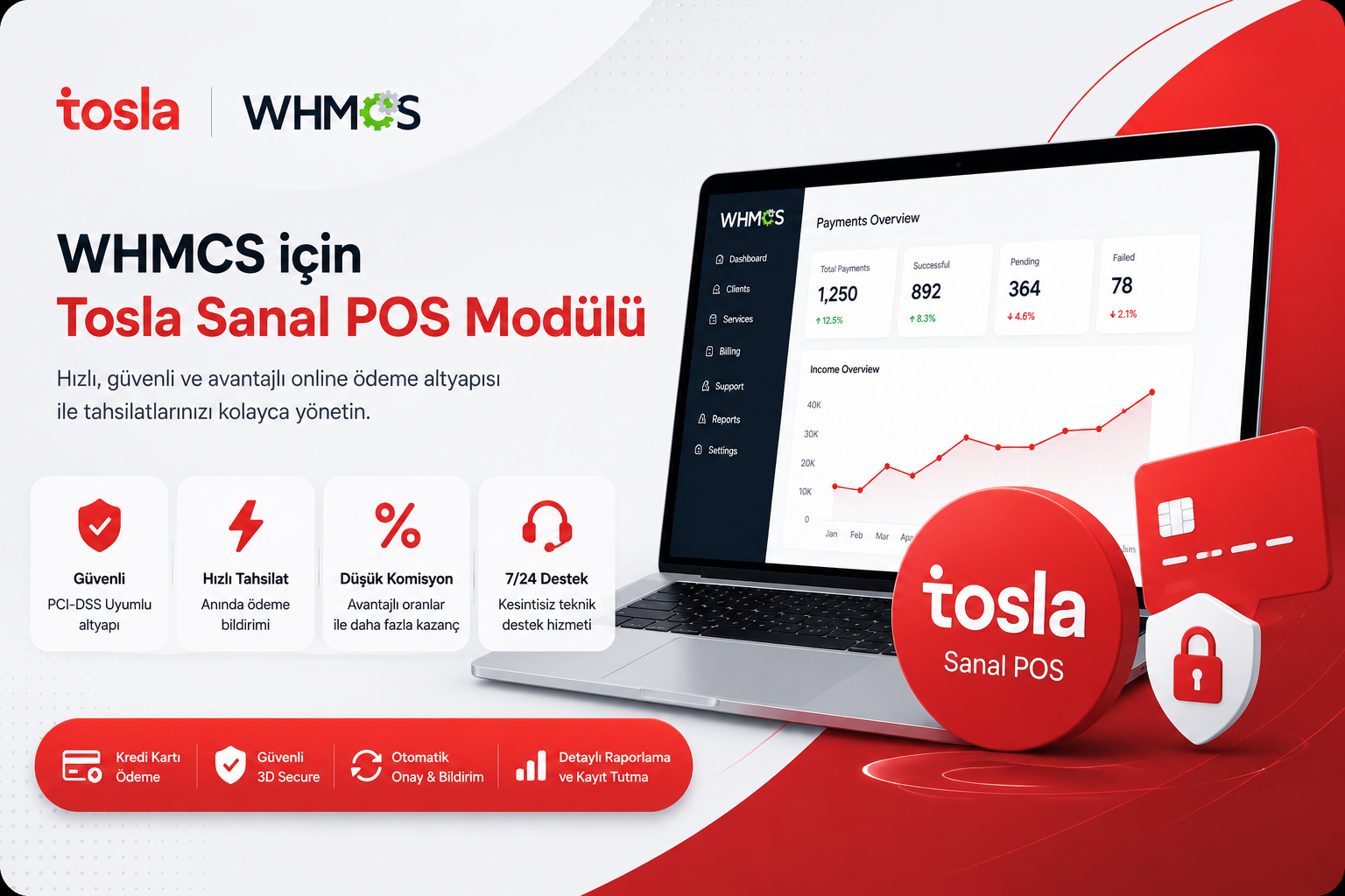 WHMCS Modülleri