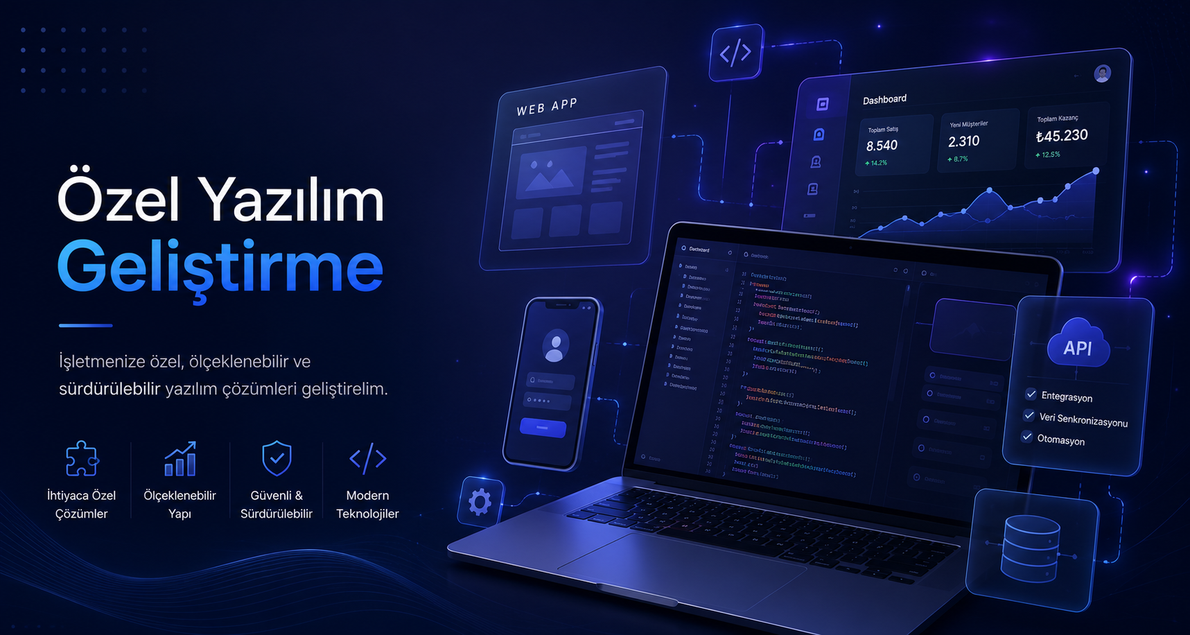 Özel Yazılım Geliştirme