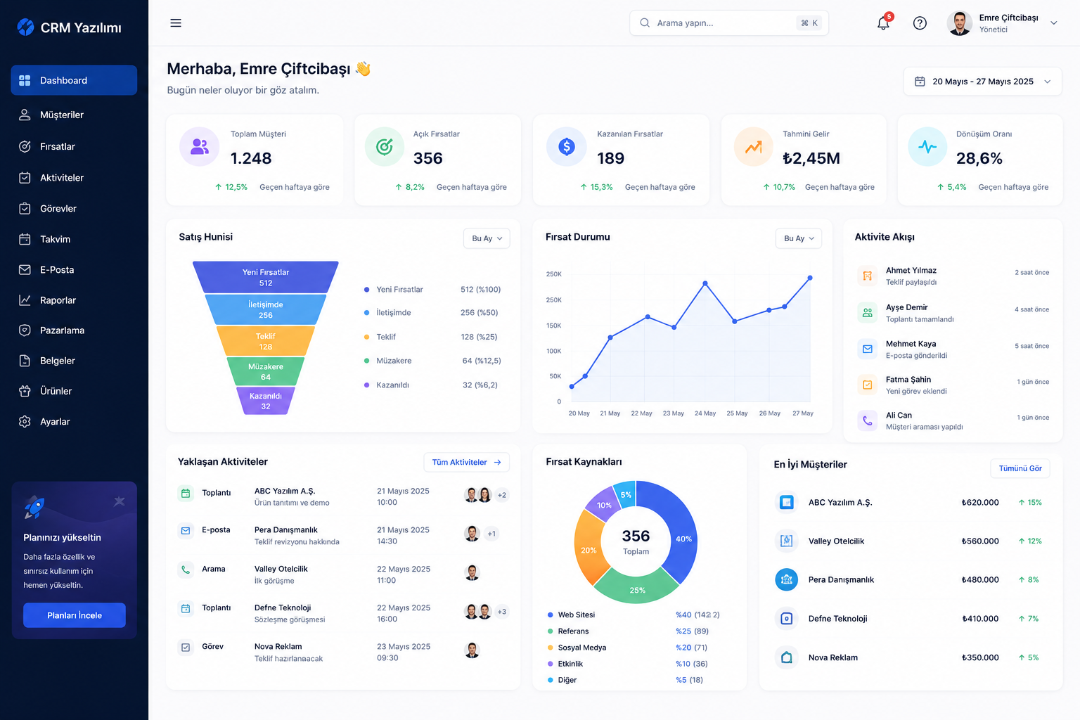 CRM Yazılımı arayüz görünümü